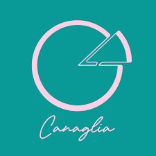 PIZZERIA CANAGLIA